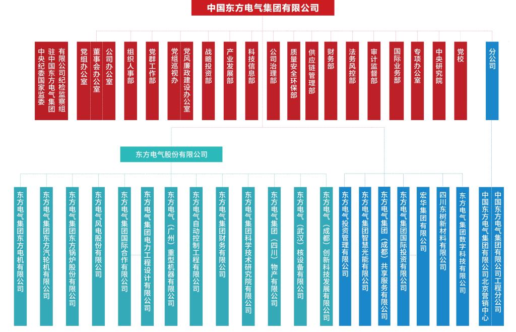 6731�������ֹٷ���վ-�����������ַ���Ʒ��