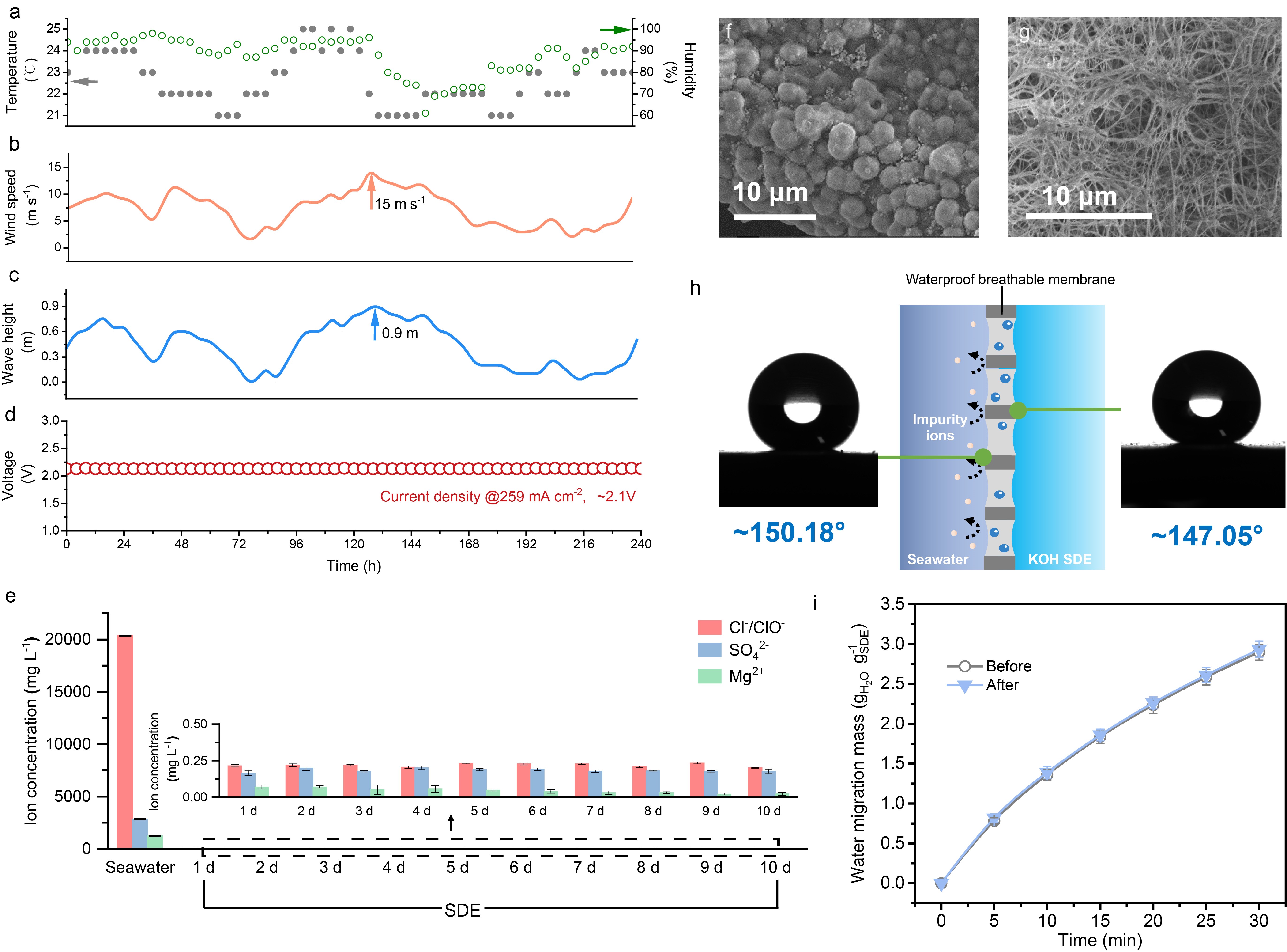 6731�������ֹٷ���վ-�����������ַ���Ʒ��