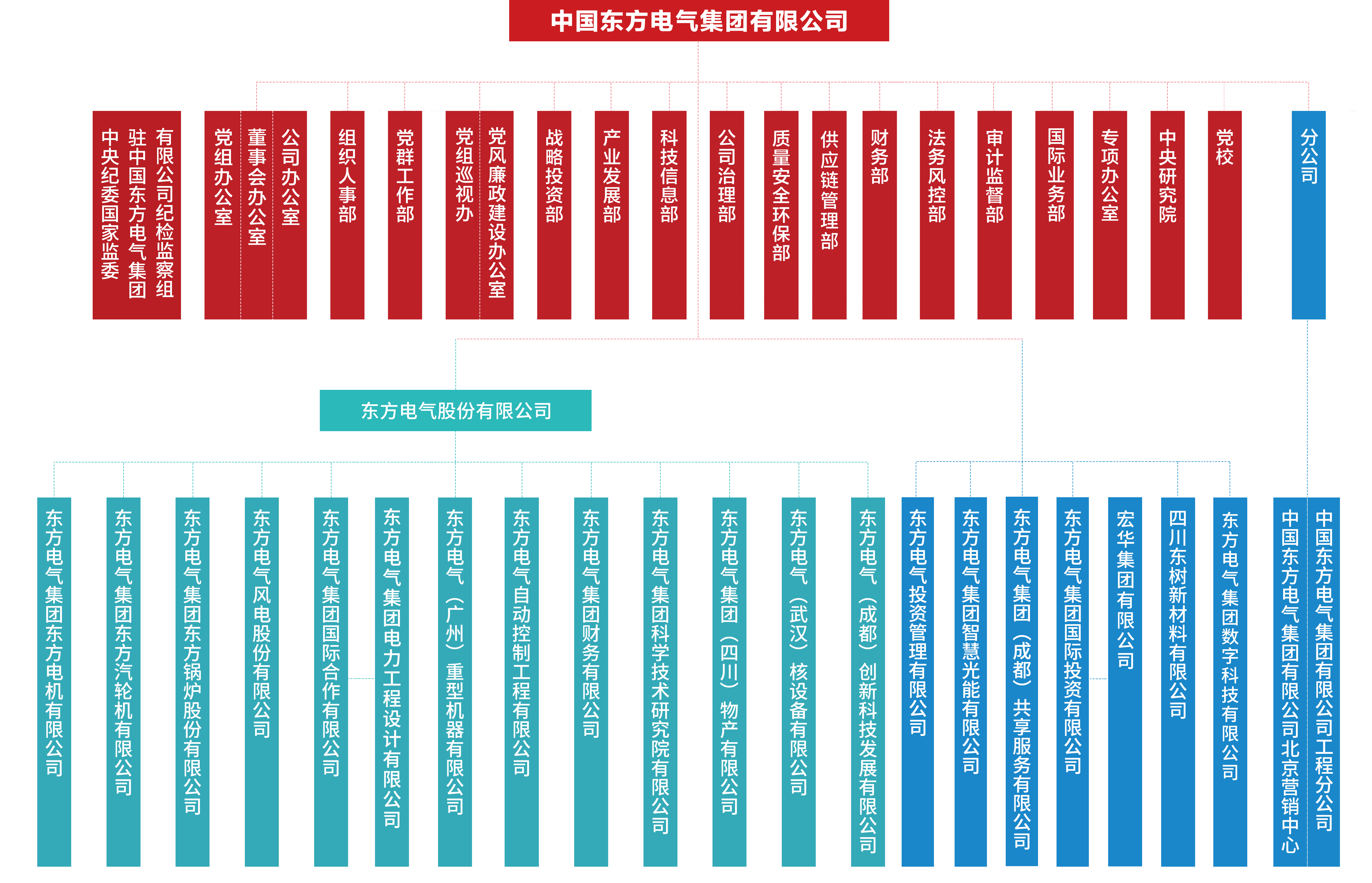 6731�������ֹٷ���վ-�����������ַ���Ʒ��